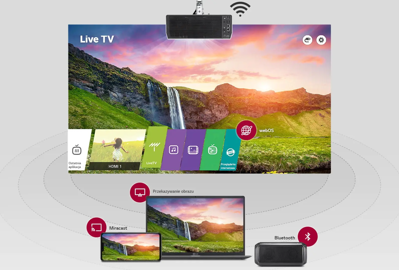 LG BU60PST